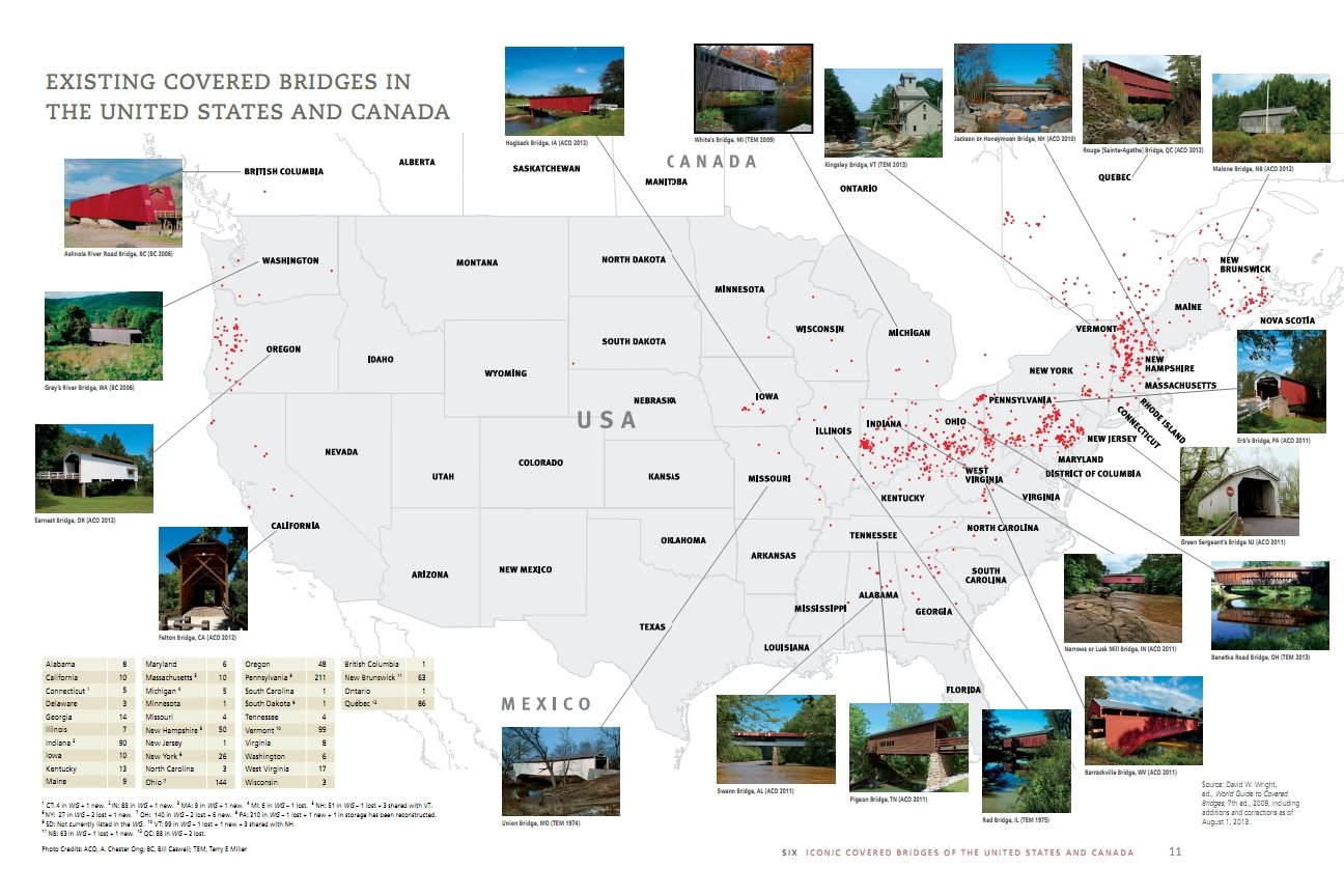 America's Covered Bridges: Practical Crossings - Nostalgic Icons