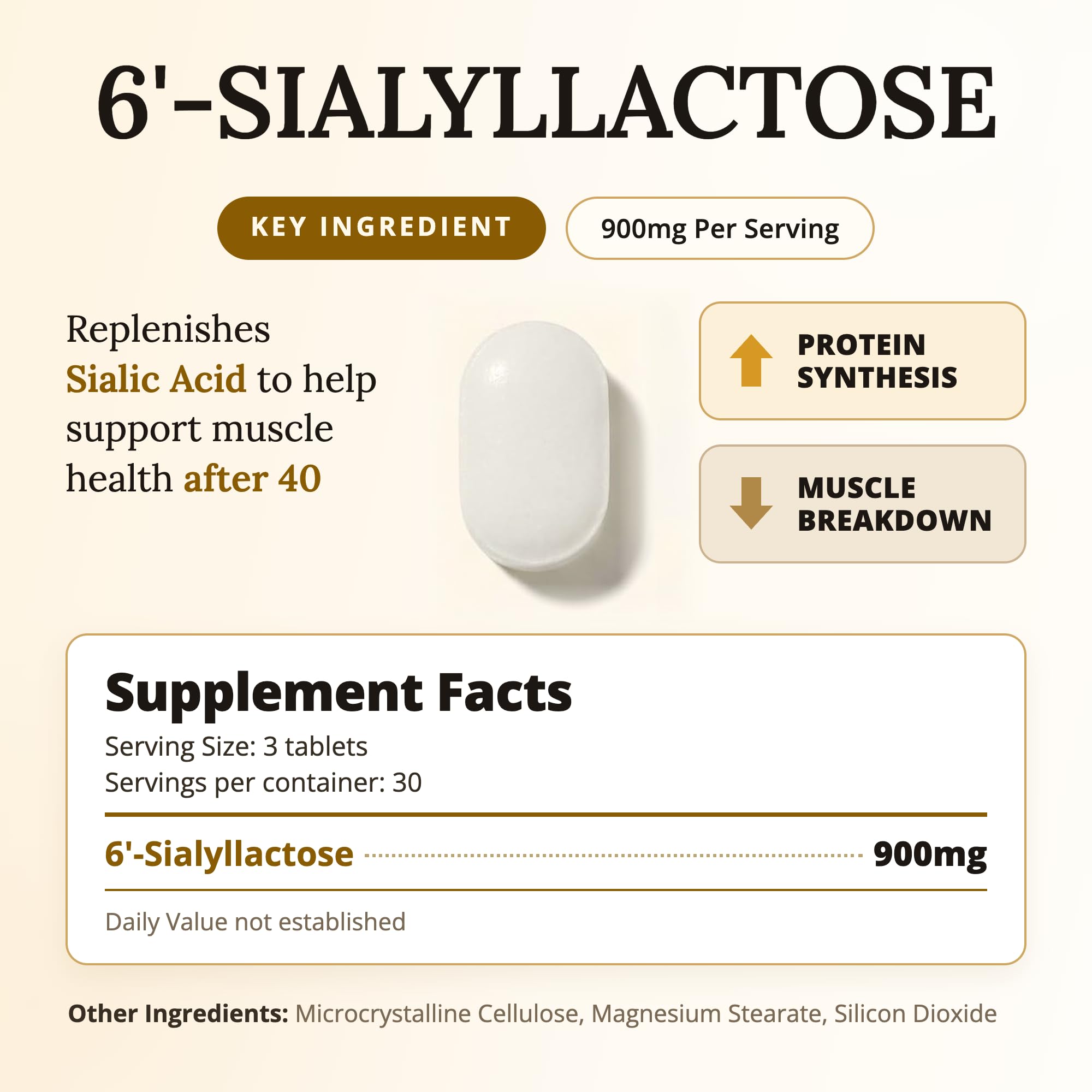 Muscle Health - Made in USA - Enhance Muscle Mass & Strength, Fast Workout Recovery, Reduce Fatigue & Boost Exercise Performance, 6-Sialyllactose (6-SL), 900mg, 90 Tablets (1 Pack) — Amazon image 9