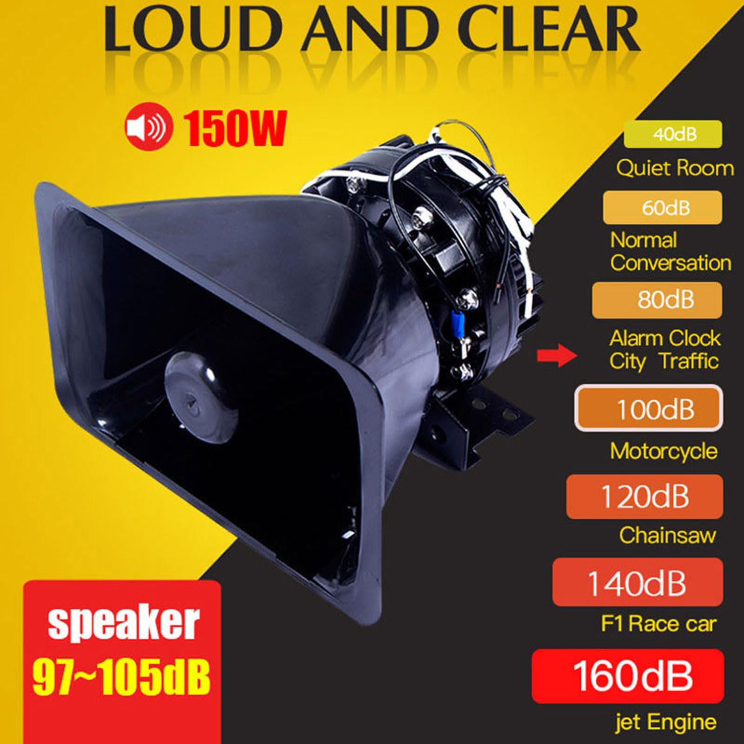 Amazon.co.jp: 200W 電子緊急サイレン、12V 8トーン車警報セット 97