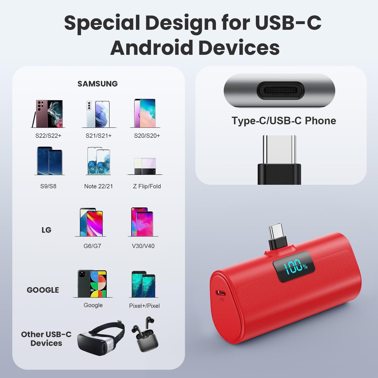 Power Bank 5200mAh, Ultra-piccolo&Ultra-compatto Caricatore Portatile USB C PD Ingressi&Uscite Mini Powrbank Batteria Esterna per iPhone 15 Android Samsung Galaxy Note Huawei iPad Pro/Air-Arancio