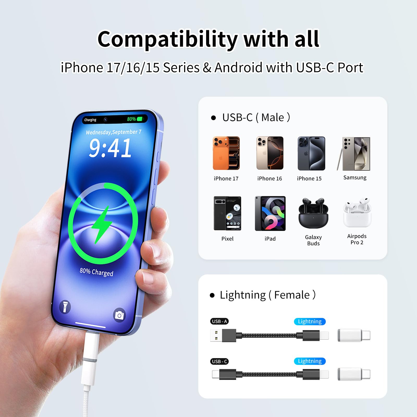 4 Pack iPhone to USB C Adapter for Lightning Female to Type C Male Connector Adaptor Only Support Charging & Data Sync Compatible with iPhone 17/16/15 Pro Max Plus, iPad/Air, Galaxy, Not for Audio/OTG — view 5