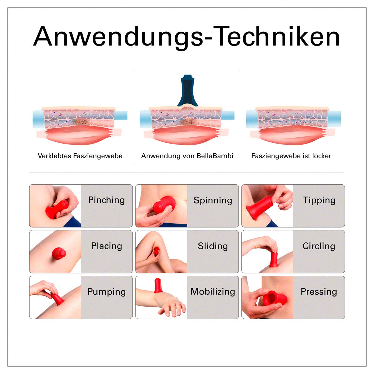 BellaBambi® FASZIO Cupping, Cup Allround + Cup Local