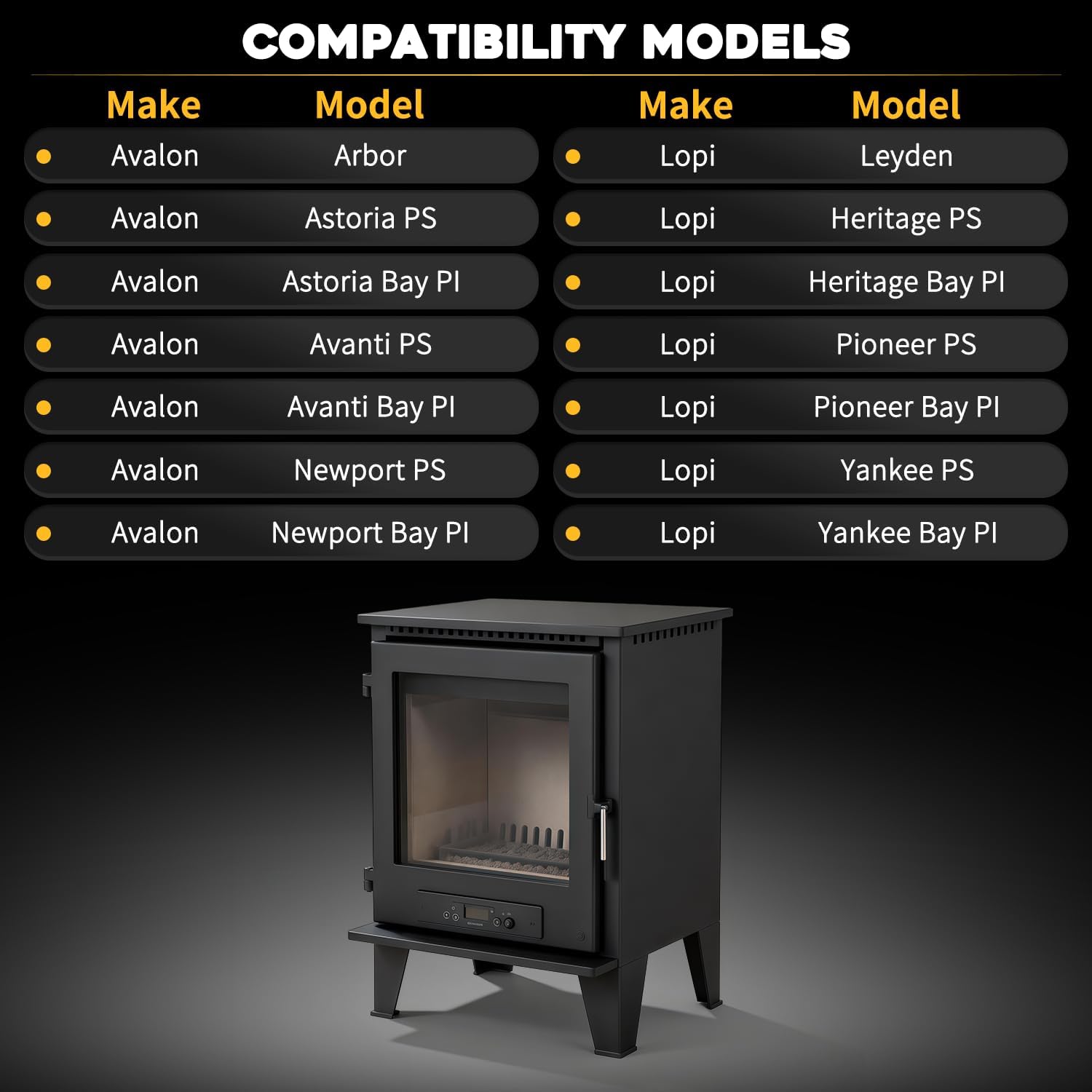 250-00011 Pellet Stove Circuit Control Board Fit For Lopi Yankee Leyden Pioneer 1997+ Models Fit For Avalon Astoria Newport 1997+ Models Pellet Fireplace Control Panel Replaces 100-00202 100-00203
