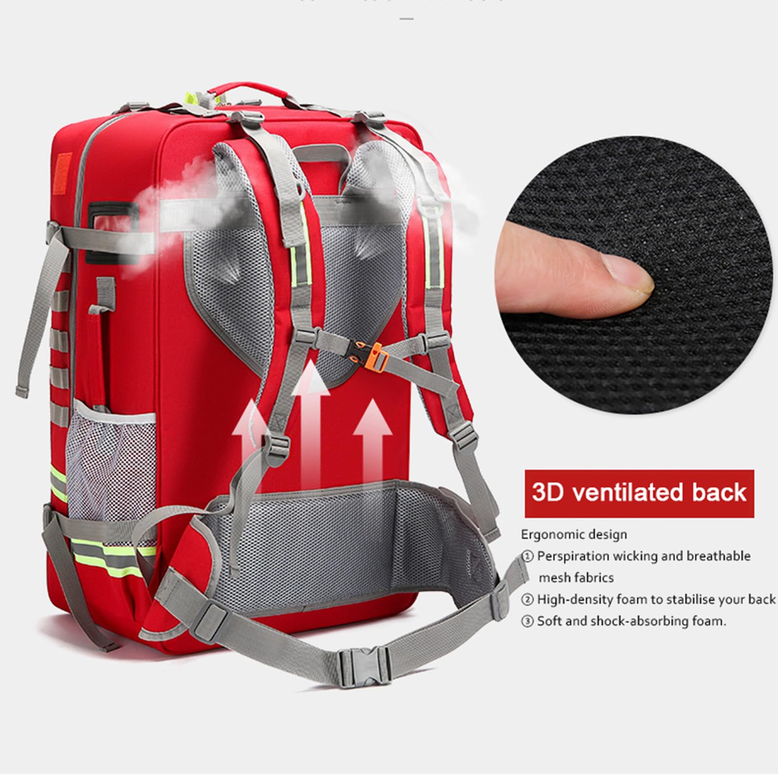 Erste-Hilfe-Rucksack – Leere Notfalltasche für Trauma-Reaktion, Behandlungsutensilien für Camping, Radfahren, Kita, Outdoor-Abenteuer