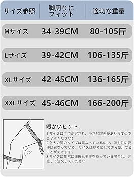 LONG BREATH サポーター サイズM Amazon.co.jp: happykau 膝サポーター 手 半月板サポーター 左右兼用