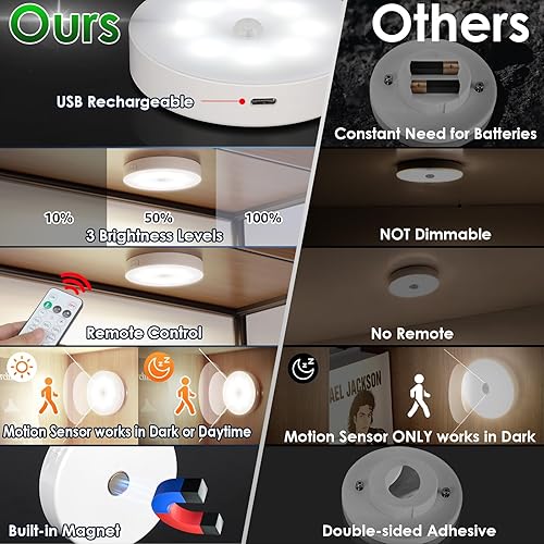 Miniatura 3 de YLXS Luz de disco con sensor de movimiento con control remoto, luces inalámbricas regulables para debajo del gabinete, luz magnética recargable, luz