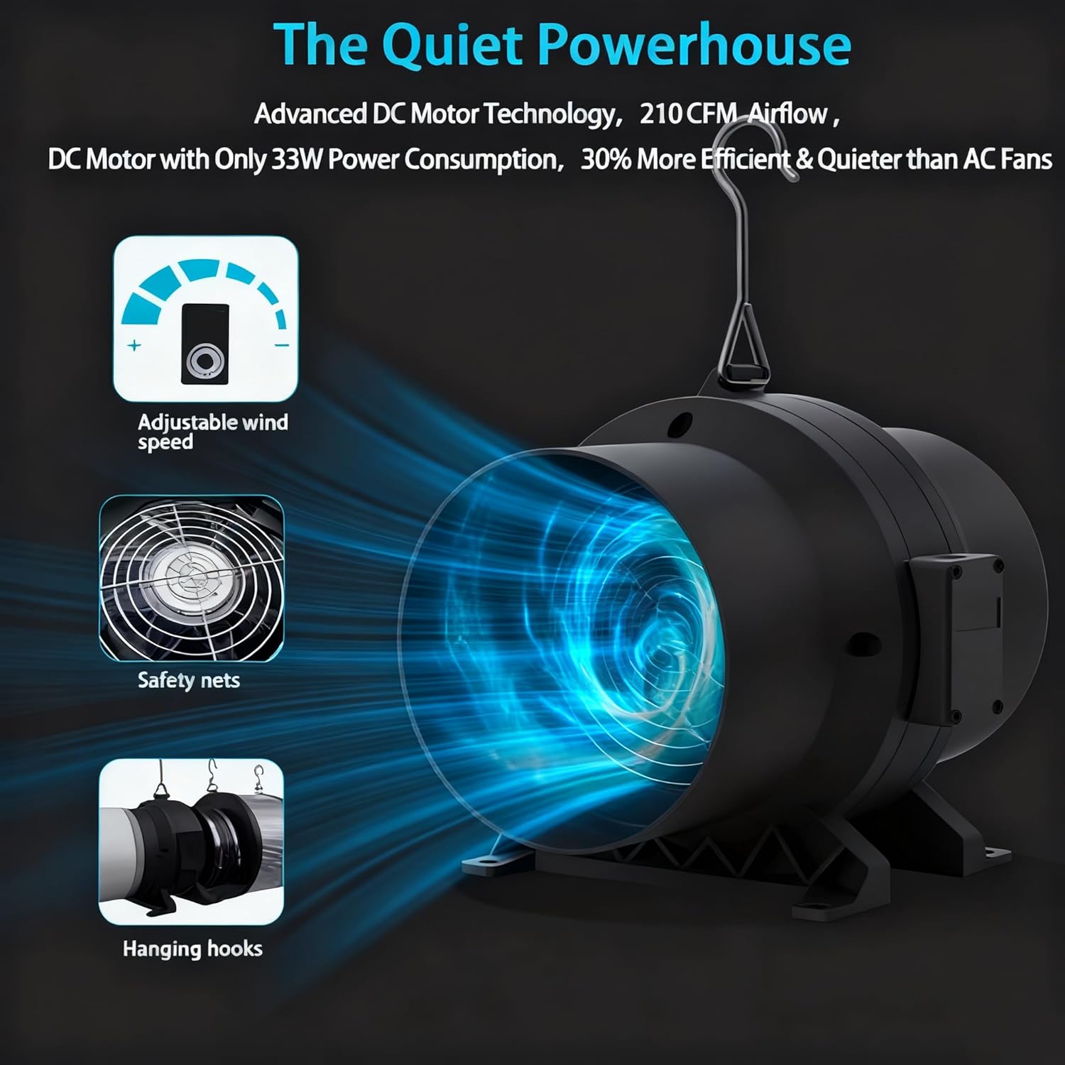 MELONFARM Air Filtration Kit, 6" 260 CFM Inline Duct Fan with E12 Speed Controller, 6.6 Ft Ducting & Rubber Coupler, Ventilation Exhaust Fan for Cooling Booster, Grow Tents, Hydroponics