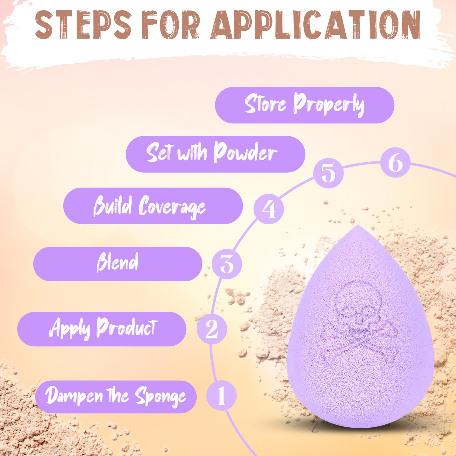 Profusion Cosmetics Wicked Blend Blending Sponge and Sponge Holder, Versatile Tool for Smooth and Enhanced Makeup Application, Achieve Ideal Blending