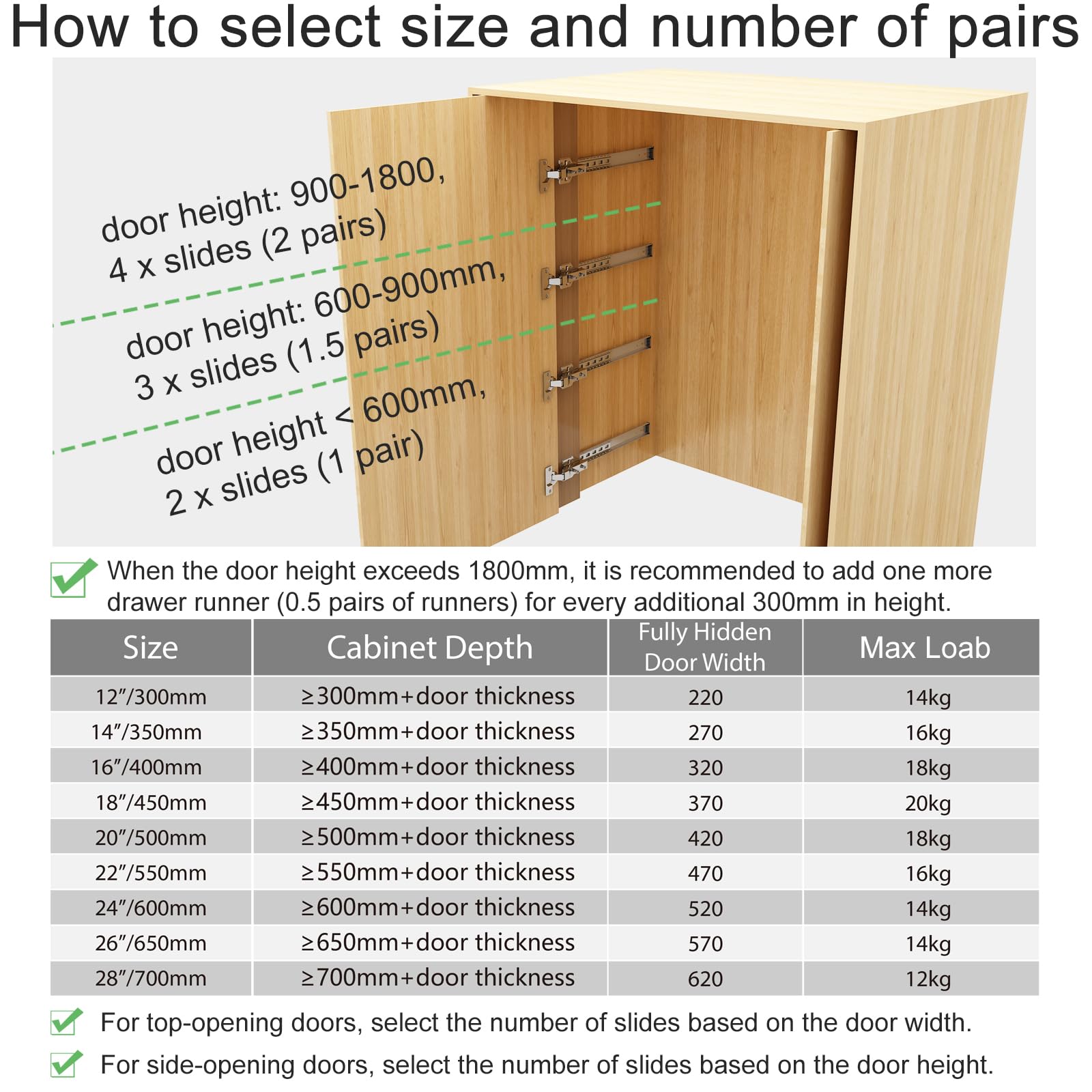 NECILO 500mm Pocket Door Drawer Runners, 14kg Load Capacity Per Pair, Full Extension Ball Bearing Slides - Image 3