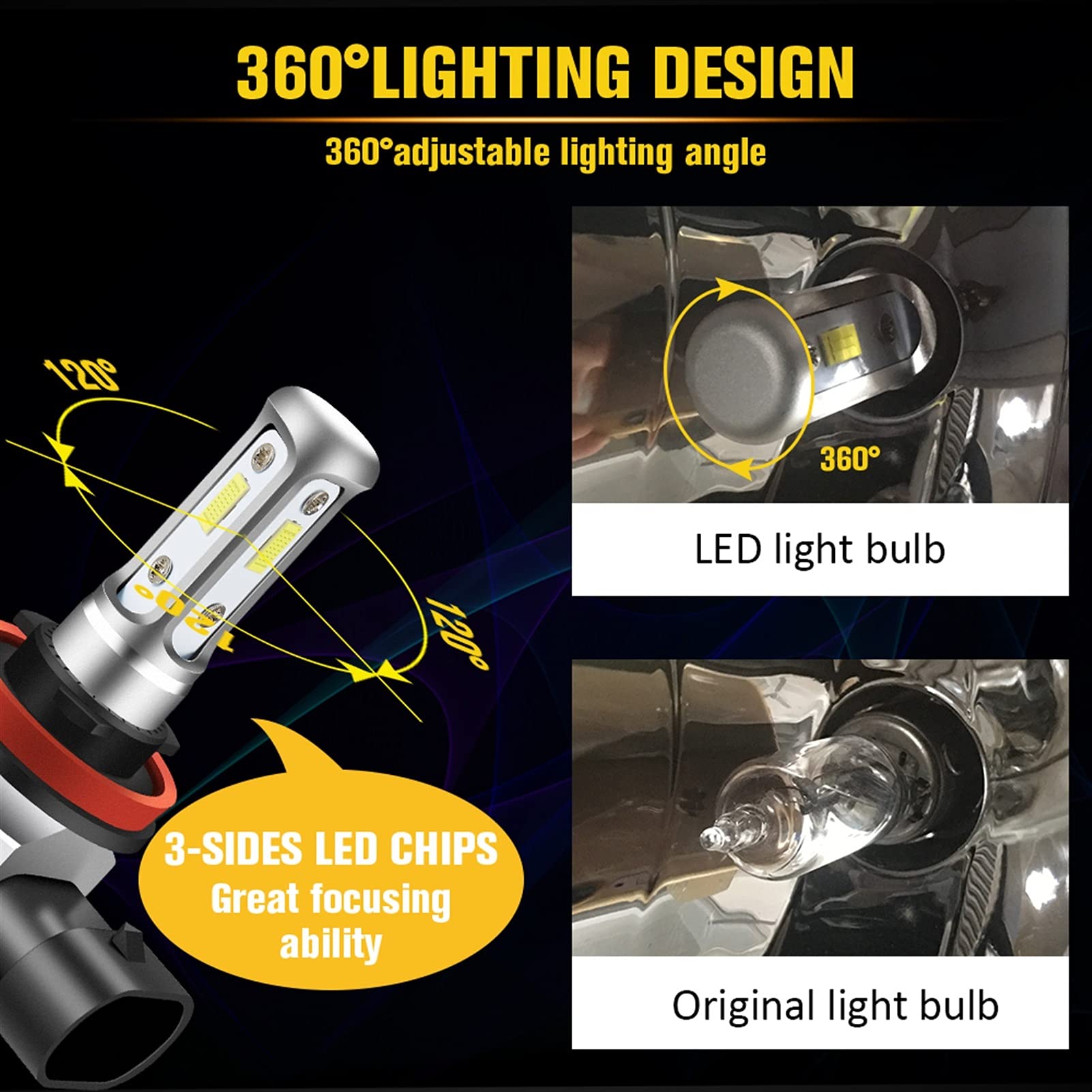 Fari Lampadina a LED Auto 5000LM Bulb Bulb Bianco Auto Bianco Fendinebbia Lampadina Lampadina CSP Chips Headlamp 12V 24V H4 H7 H8 H9 H11 9005 HB3 9006 HB4 6000K ( Socket Type : H4/9003/HB2 Hi/Lo )