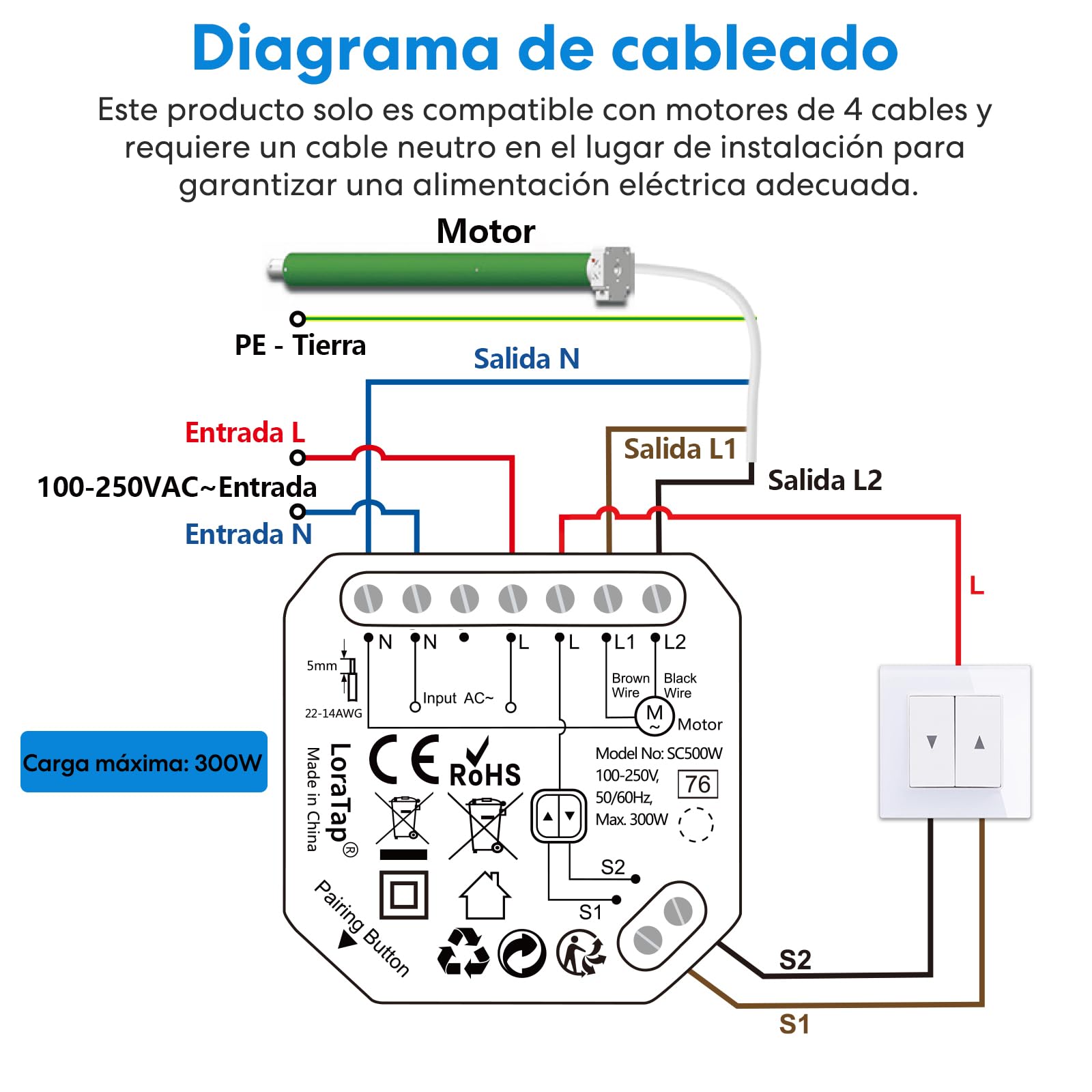 LoraTap Interruptor Persianas WiFi, 4 Piezas Relé de Persiana Temporizador Inteligente para Cortina Eléctrica, Control Remoto por Teléfono, Compatible con Alexa y Google Home para Control de Voz, 300W
