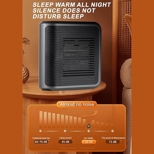 Miniatura 3 de Calentador de espacio eléctrico, calentador pequeño para uso en interiores, calentador de espacio de cerámica PTC, calentador de espacio enchufable