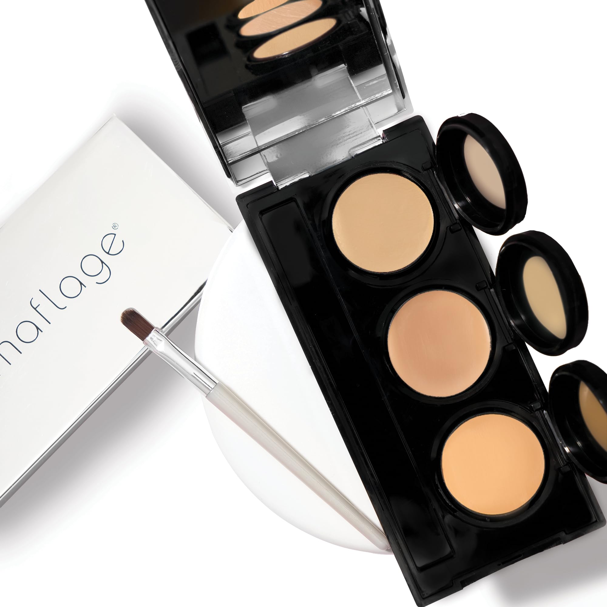 Dermaflage Rosacea Concealer Palette, Redness corrector for face - Light