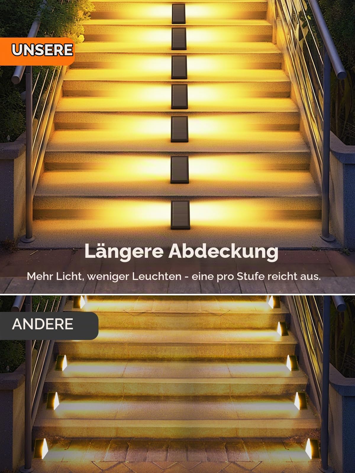 Smiling Shark Solarlampen Für Außen, 6 Stück Solar LED Treppenbeleuchtung Aussen Warmweiß Beidseitiges Beleuchtungs IP65 Wasserdichte Solar Stufenleuchten Für Garten Terrasse Gehweg