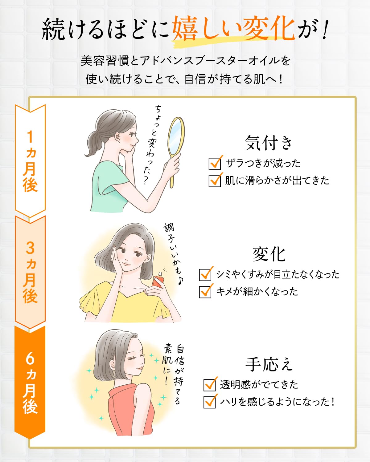 Amazon.co.jp: VIOTERAS（ヴィオテラス）アドバンスブースターオイル 1
