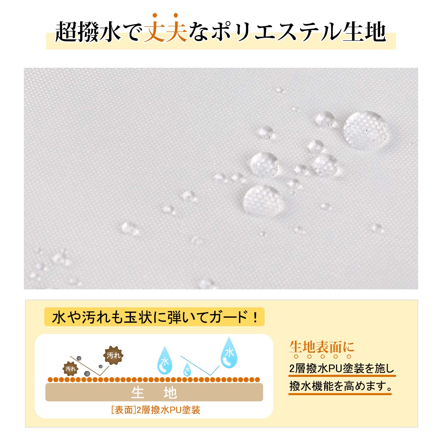 Amazon.co.jp: Sekey サンシェード 2×3m ポリエステル 2層撥水PU Amazon.co.jp: Sekey サンシェード 2×3m ポリエステル 2層撥水PU