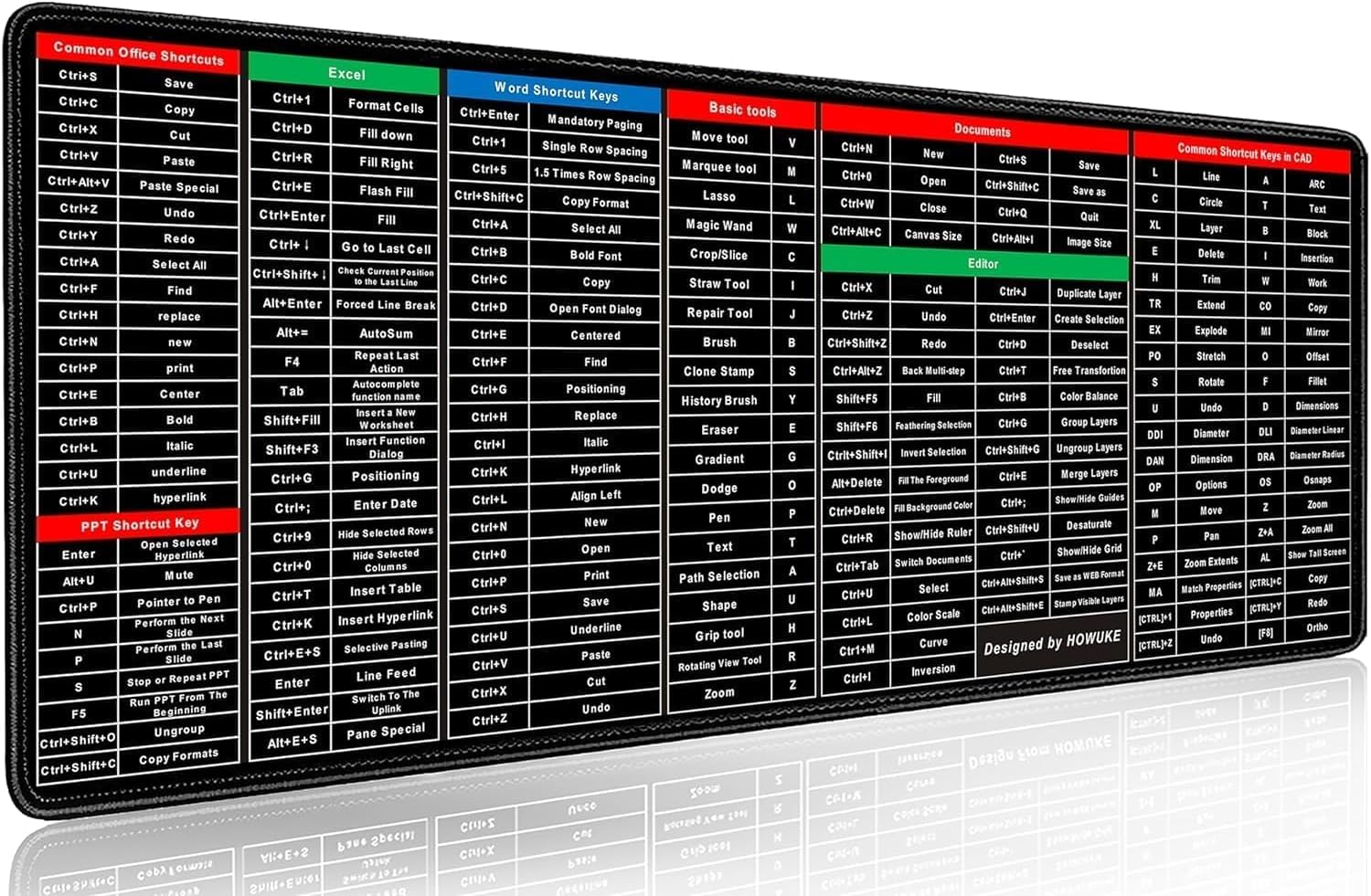 - Office Shortcut Keyboard Pad, Extended Desk Mat with Spreadsheet Shortcut Keys Desk Mat,Clear Cheat Sheet Mouse Pad,Smooth Cloth Surface, Non-Slip Rubber Base Large (80×30 cm)
