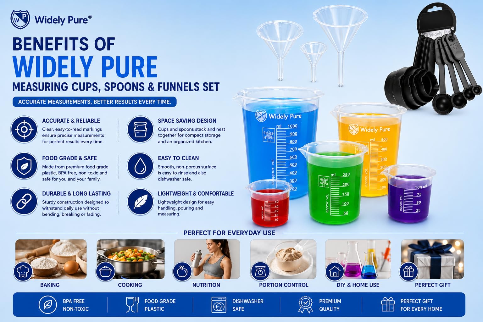 Widely Pure Measuring beakers Set Plastic 50,100,250,500,1000ml with Measuring Spoon Set 8 pcs with Transparent Funnel 2,3,4 inches Combo Pack 1
