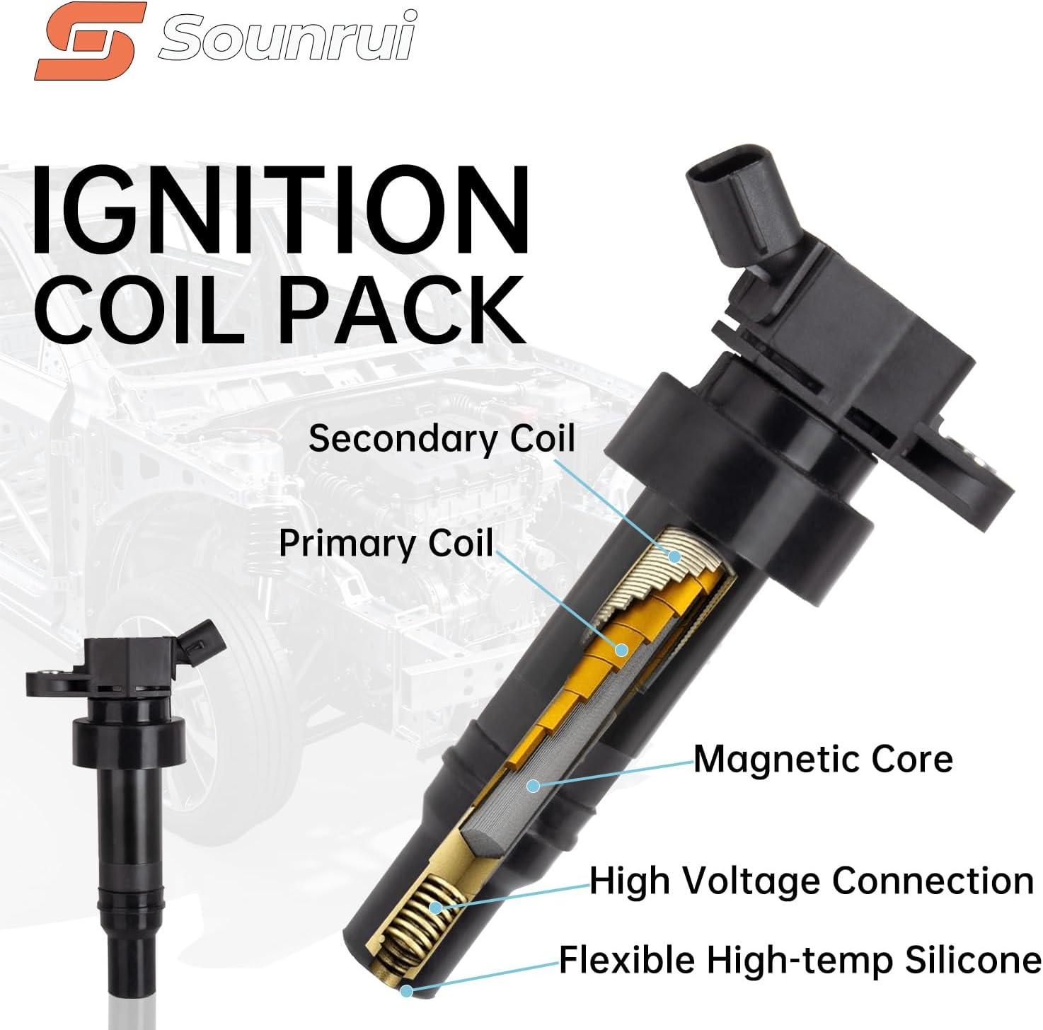 UF652 Ignition Coil Pack Fits 2012-2021 Hyundai Accent Veloster & Kia Rio Soul 1.6L, Replaces 27301-2B010 5C1861 GN10568, High-Performance Engine Misfire Fix