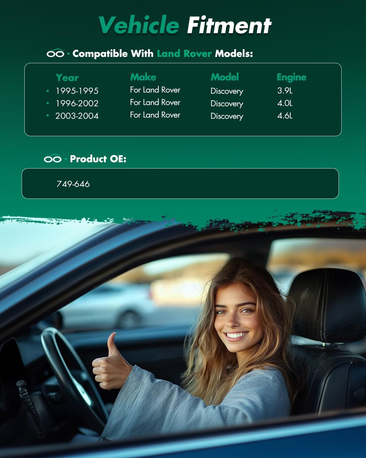 SCITOO Power Window Regulator with and o Motor fit for 1995-2004 for Land Rover Discovery Front Right Side 749-646