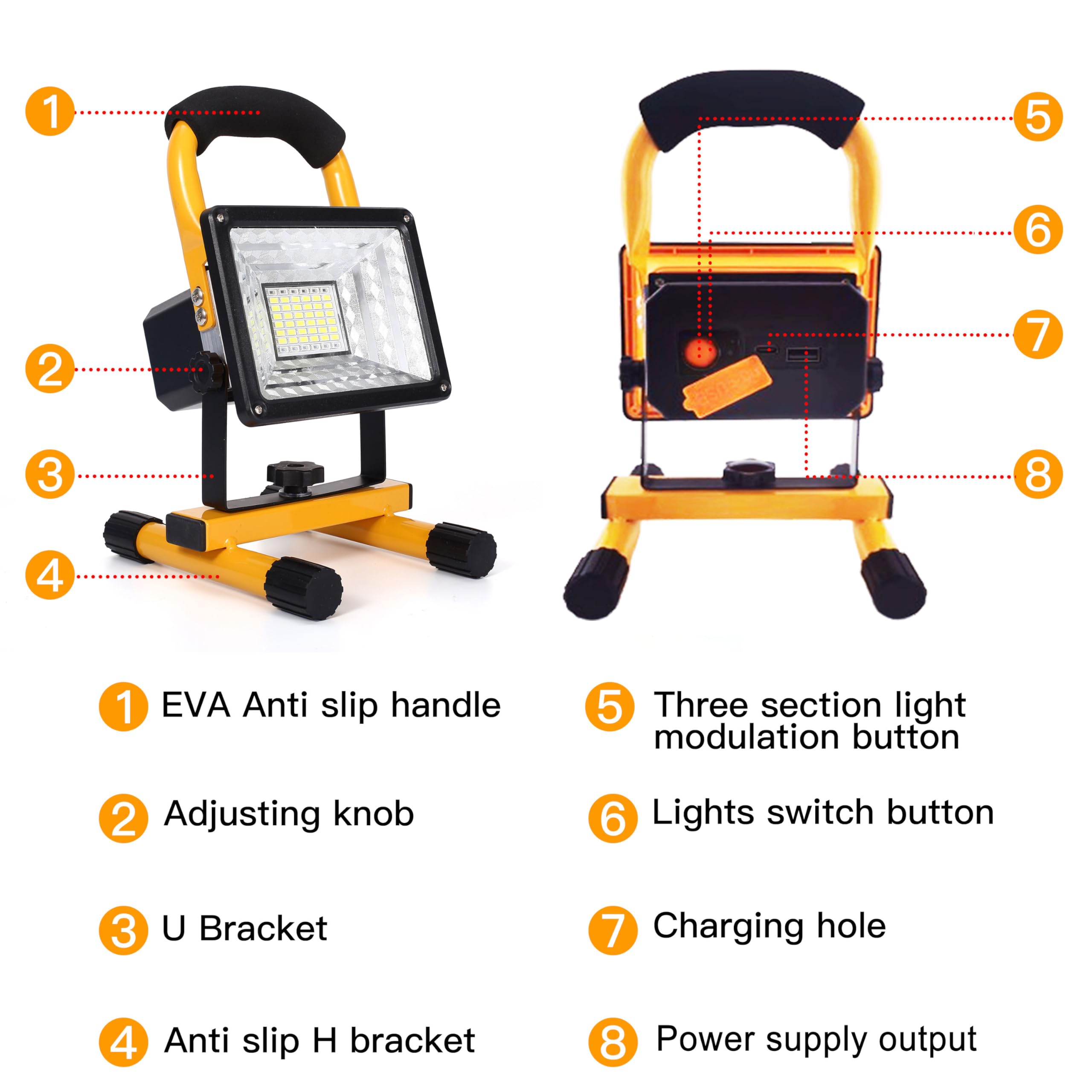 2000 Lumens Rechargeable Work Light - Rechargeable Work Light