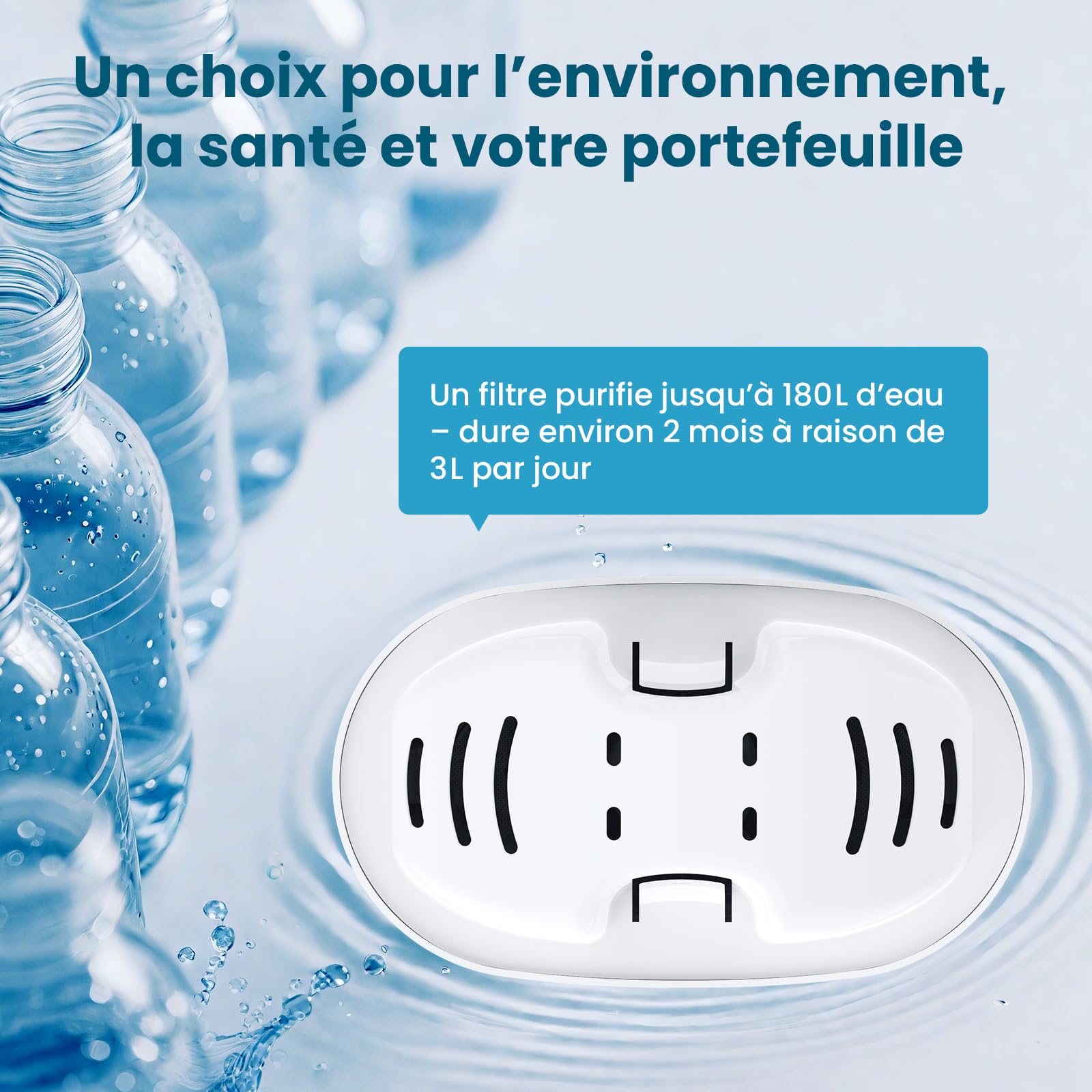 BRITA Lot De 6 Cartouches Filtrantes MAXTRA PRO EXPERT ANTI-TARTRE (filtre Aussi Les PFAS) | AllSpar