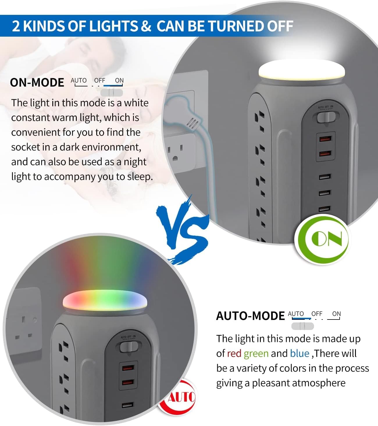Power Strip Tower with Colorful Night Light,15 Outlets 6 USB Ports, Surge Protector with USB Fast Charger & 6.5ft Extension Cord, Outlet Overload Protection for Home, Office(White)