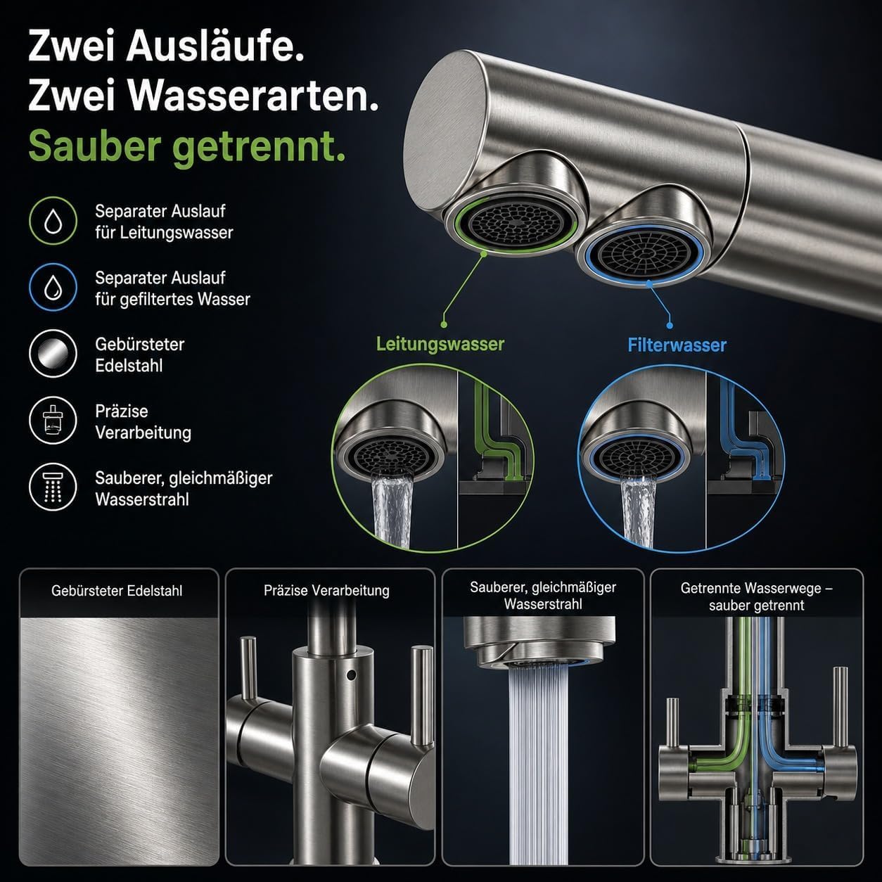AORA® VANTO INOX Grifo de cocina de 3 vías de acero inoxidable macizo 304 – Mezclador de cocina de alta presión para filtro de agua y sistema de ósmosis – Grifo de fregadero con salida de 360°
