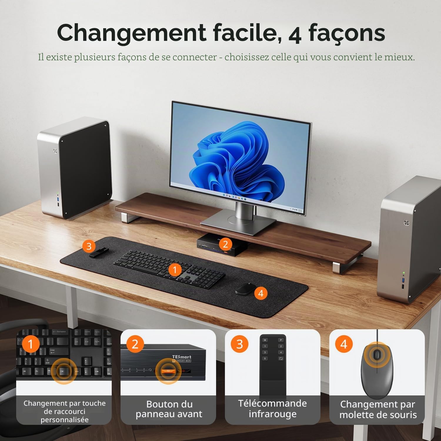 TESmart 8K@60Hz Commutateur KVM HDMI 2 écrans et 1 PC USB 3.0 4K@120Hz/144Hz Émulateur EDID port LAN Gigabit audio L/R, Hotkey, puce ADI, compatible FVA/VRR/ALLM, HDCP 2.3