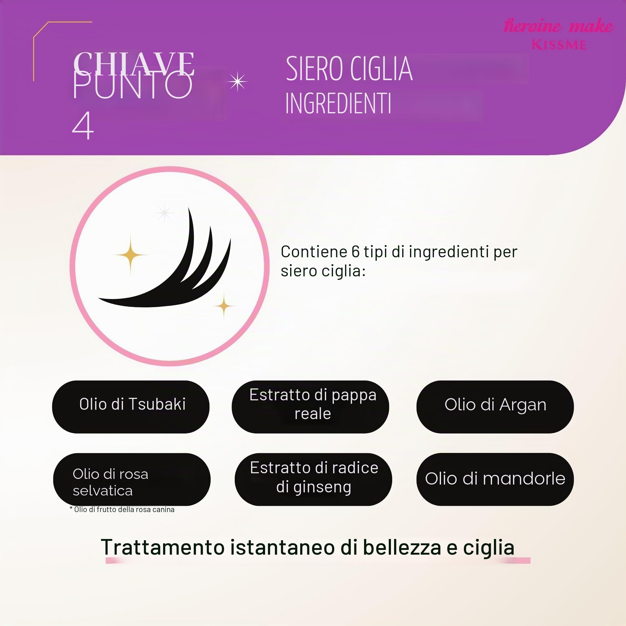 HEROINE MAKE by KISSME Volume UP Mascara Super Waterproof WP 01 Nero | con Ultra Volumizzante per Ciglia anche a Lunga Durata e Curl per le Donne