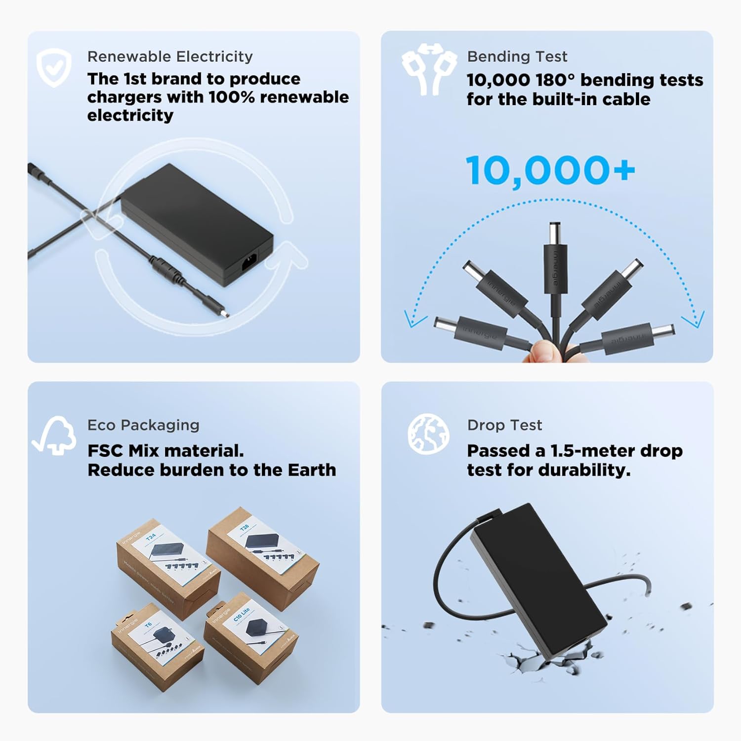 Innergie T33 330W 300W 280W Gaming Laptop Charger Power Adapter Compatible with Most Laptop Brands. (Delta Electronics) 330 Watts ver. image 9 of 9 B0F2HTSYSW