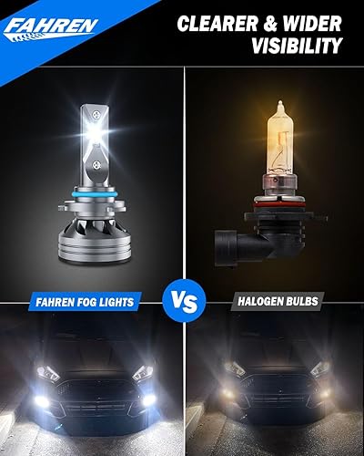 Vista 24 de FAHREN Bombilla LED 9007, 50000LM súper brillante, 6500K blanco frío, bombillas de conducción HB5 de luz alta/baja con ventilador, 60000+ Ultra