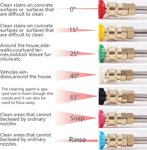 Miniatura 6 de 4000PSI - Herramienta de boquilla turbo para lavadora a presión de 14 pulgadas, kit de boquilla turbo de pulverización giratoria rápida de 360,