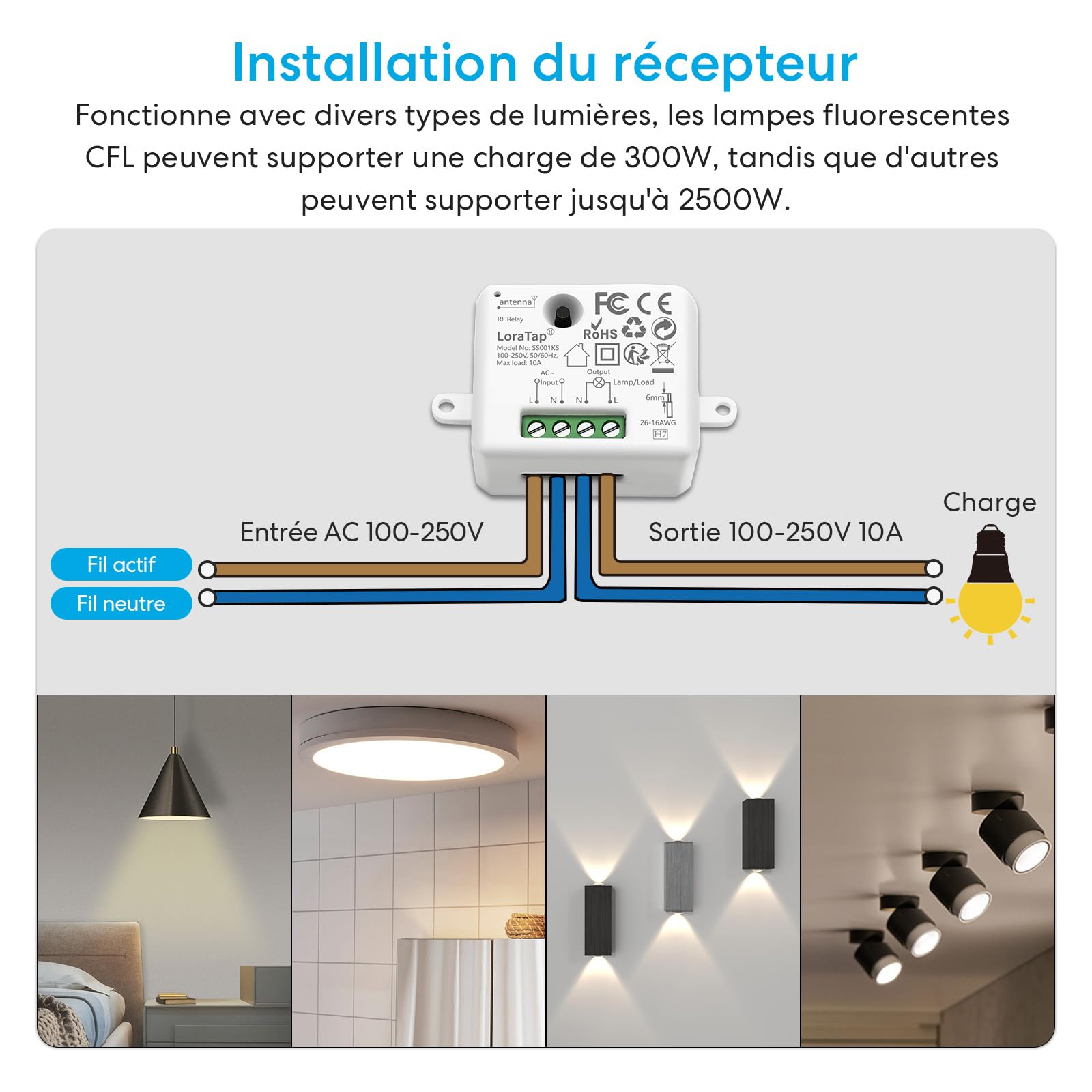 LoraTap Kit Interrupteur Sans Fil, Va et Vient, Récepteur 2500W, Portée 200M, Emetteur Radio 868Mhz, Commande à Distance Mural Avec 2 Télécommandes ON/OFF Pour Eclairage