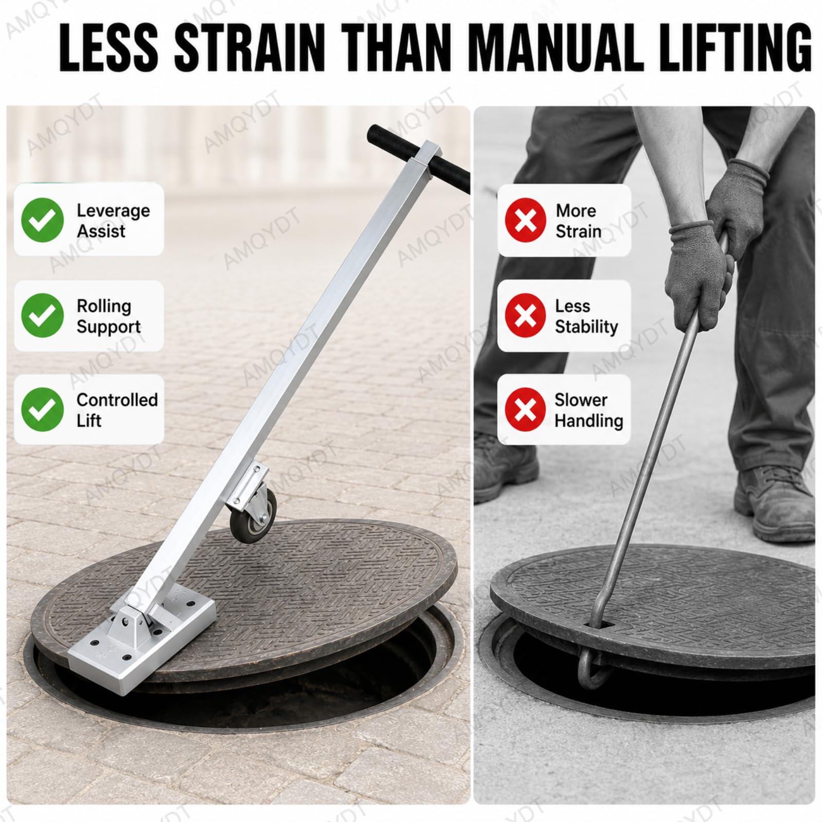 Sollevatore Magnetico per Tombini, Sollevatore Magnetico per Tombini con Forza di Attrazione Magnetica Teorica di 270 kg / 595 Lb, Maniglia Retrattile da 605-1010 Mm per Coperchi in Ghisa