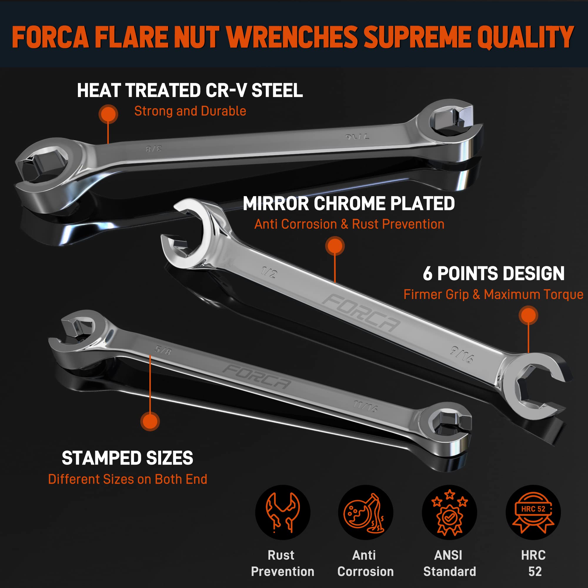 新品 スナップオン フレアレンチ セット 210FRHMA SNAP ON