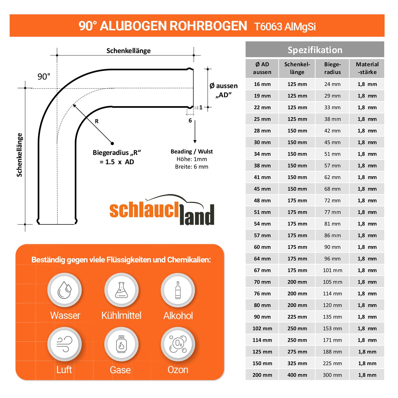 90° ALU-ROHRBOGEN AD-Ø 38mm silber Alurohr poliert & gebördelt | AUSWAHL FARBEN & GRÖSSEN | Alu-Rohr-Bogen DIN EN T6063 Grad Aluminium Rohr Winkel Motor KFZ LLK Bogen Turbo Schlauch-Verbinder