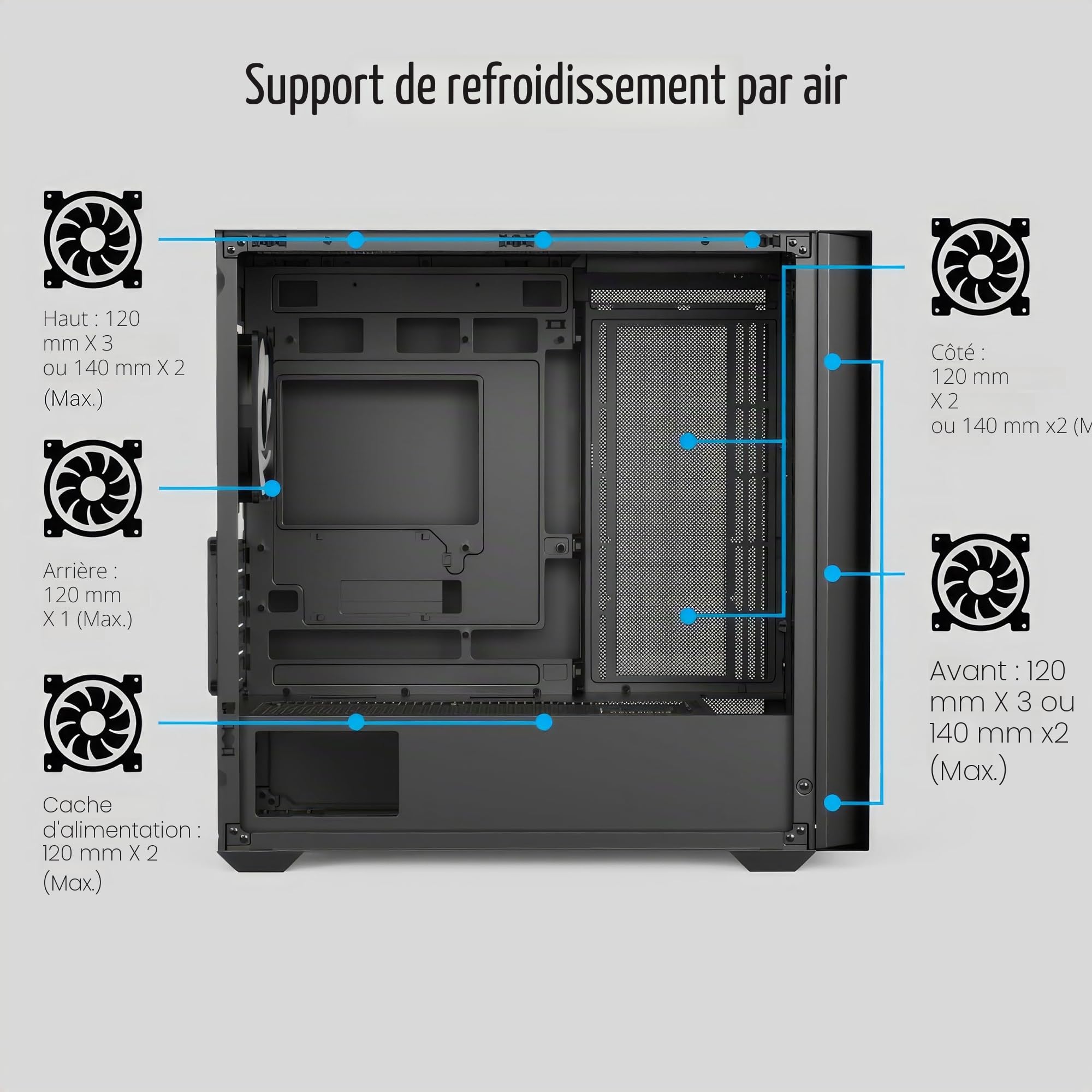 AeroCool Mini boîtier tour D302A, support de radiateur de 360 mm, 11 emplacements pour ventilateurs, carte graphique 410 mm, carte mère m-ATX/mini-ITX orientée vers l'arrière, USB Type-C, filtre