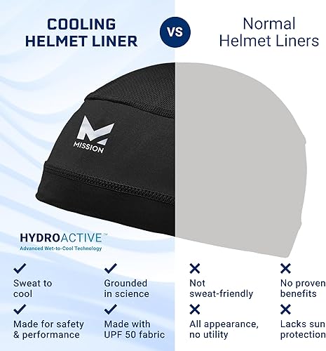 Miniatura 3 de MISSION Forro de casco refrescante, ligero y transpirable, enfría hasta 2 horas, protección solar UPF 50, lavable a máquina