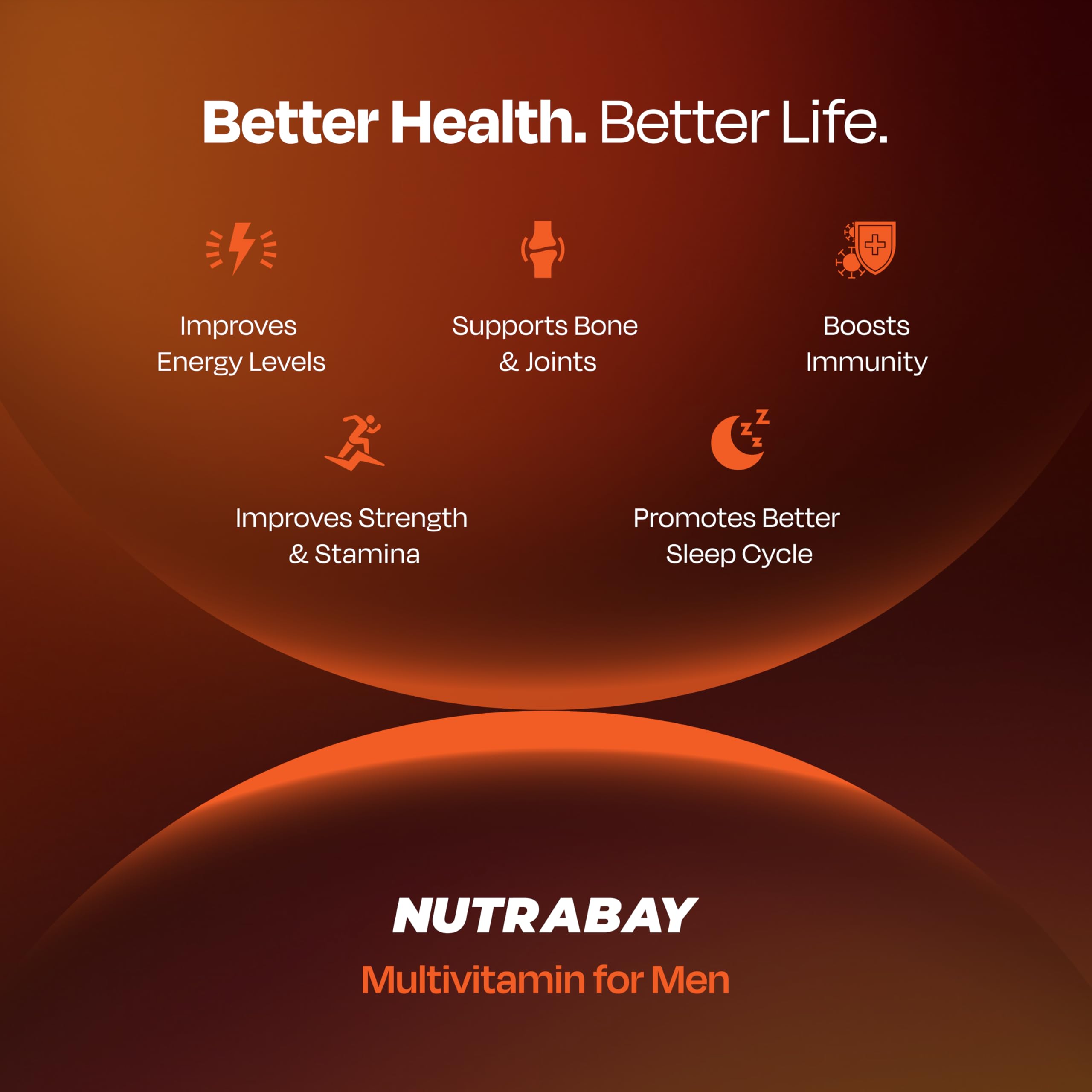 Nutrabay Pro Active Multivitamin for Men with Zinc, Magnesium, Vitamin B,C,A,E – Enhances Energy, Immunity & Better Sleep– 60 Veg Capsules | 100% RDA for Viamins & Minerals | Purity Tested Supplement 3
