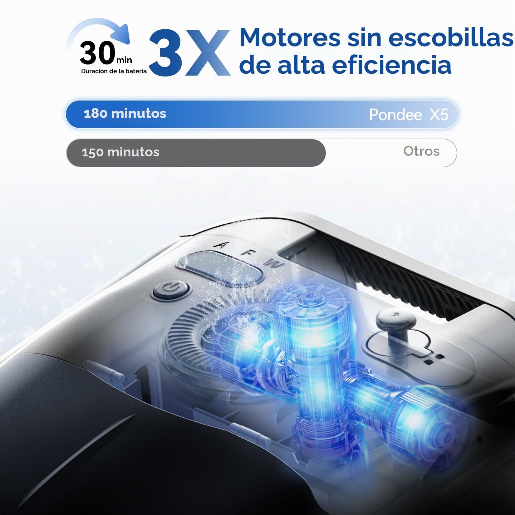 (2026 New) Pondee X5 Robot Limpiafondos Piscina y Paredes Sin Cable, Línea de Agua, Navegación Inteligente, Aspiradora 21 m³/h Saugkraft, 3 Motores Brushless, Autonomía 180 Min, Piscinas hasta 300m²