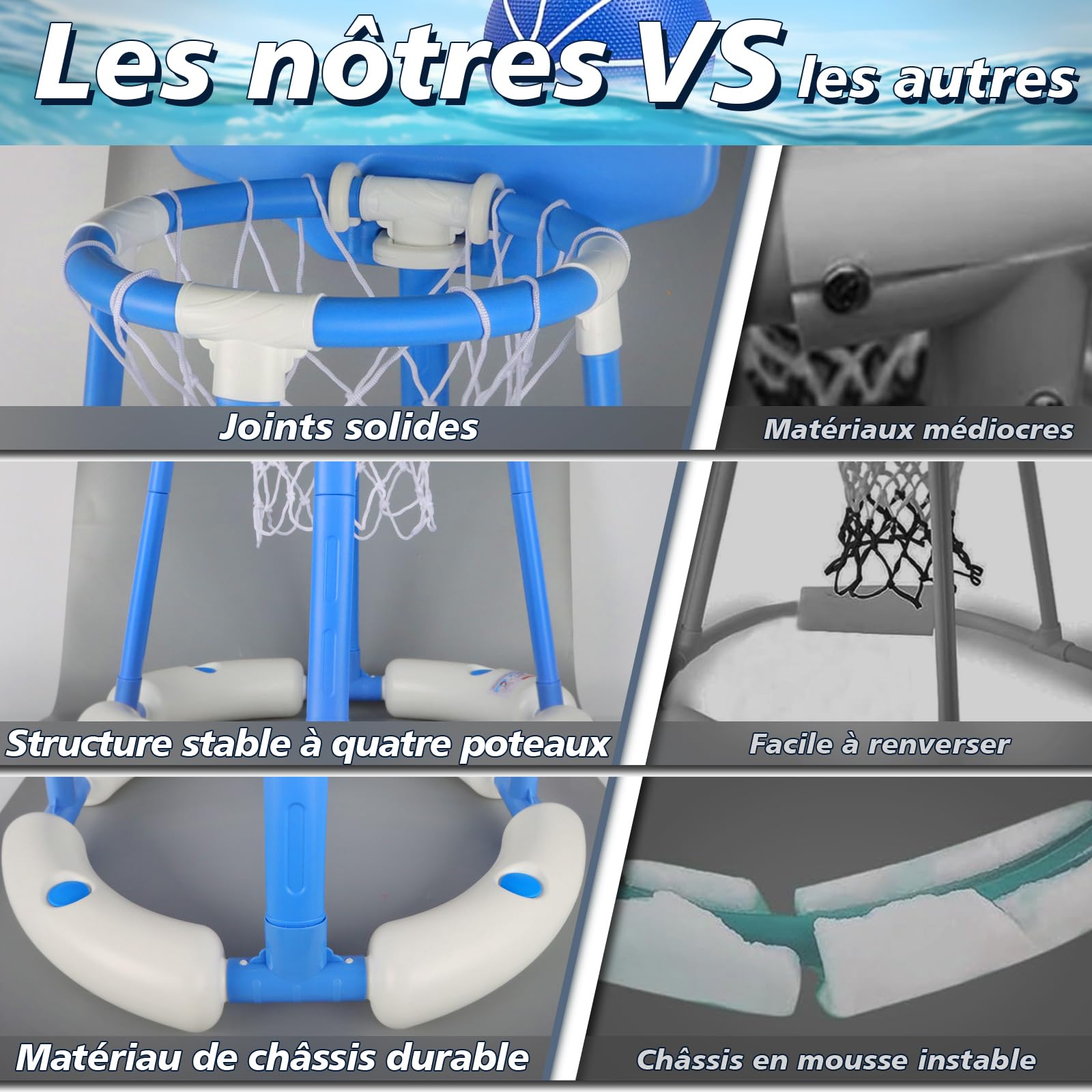 Charmofun Panier de basket-ball pour piscine, avec 2 ballons de basket et pompe à air, jeux d'eau flottants pour enfants et adultes