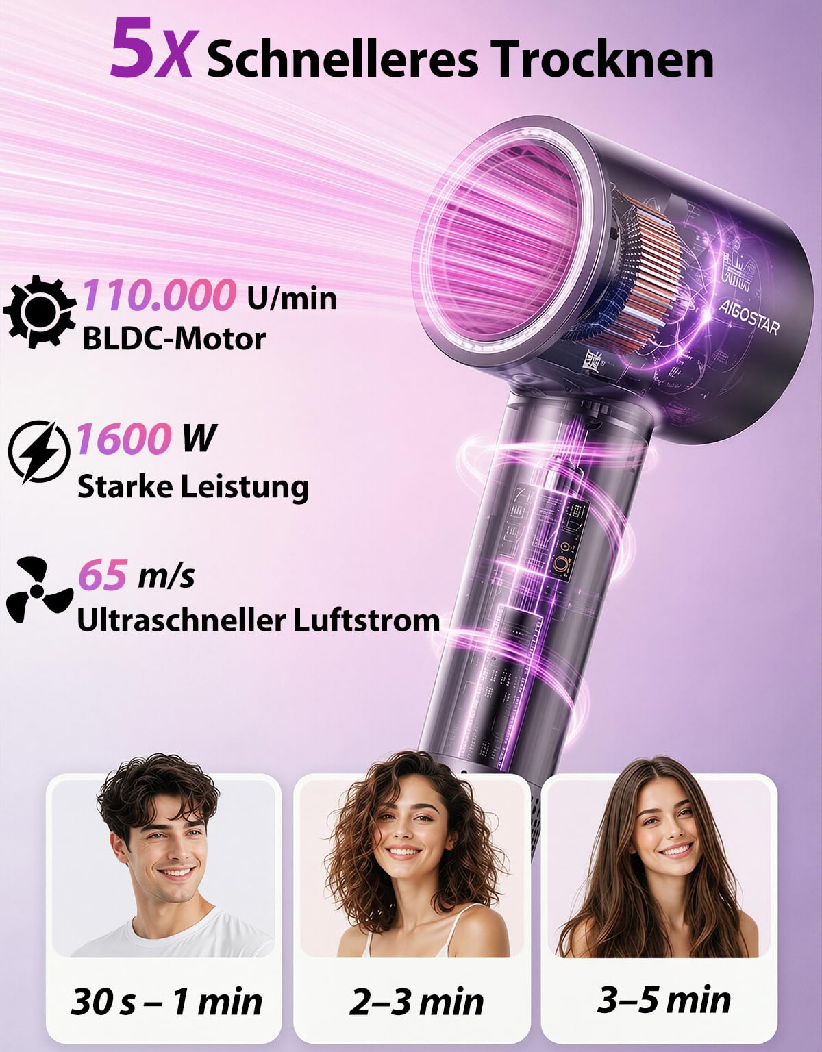 Aigostar Ionen Haartrockner mit Diffusor, BLDC Motor 110000 U/min