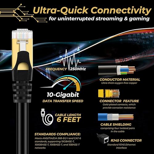 Miniatura 2 de TNP - Extensor de cable Ethernet (6 pies), Cat6, Cat5e, Cat5, RJ45, RJ45, hembra a macho, acoplador de cableado de red, conector de unión, cable de