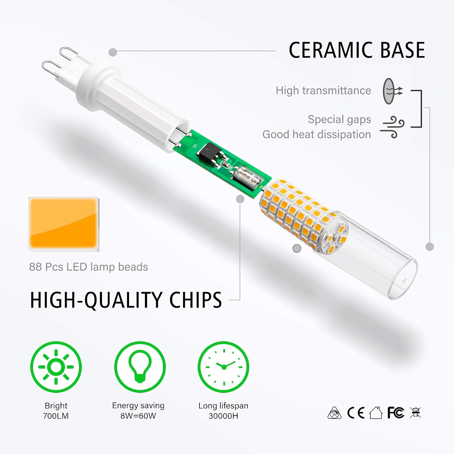 G9 LED Bulb 40W 60W Halogen Equivalent LED G9 Bulbs No-Flicker Non-Dimmable G9 Socket Led Lamp 6 Pack (Warm White, 60W)