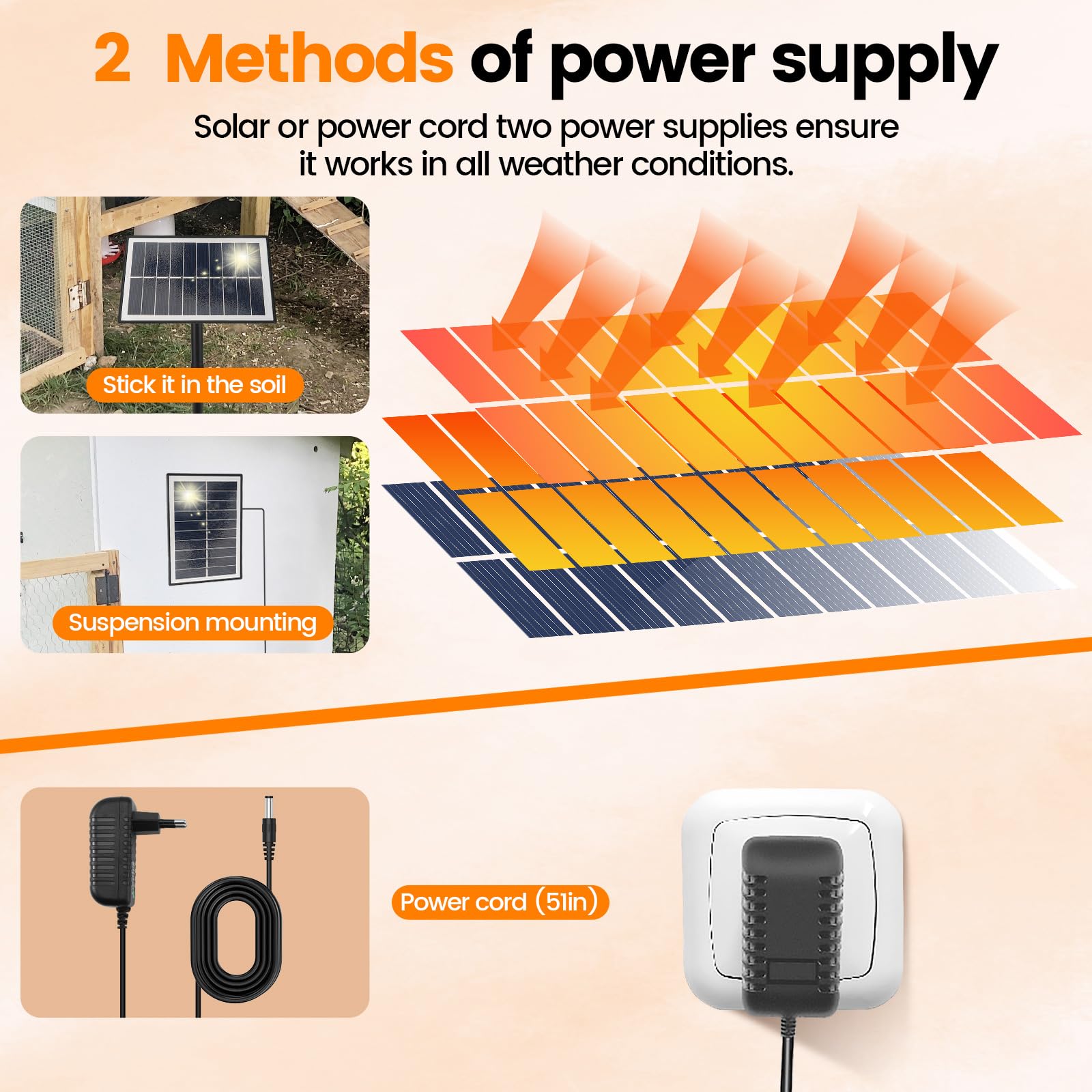 Automatische Hühnerklappe Solar, Elektrische Hühnerklappe mit Wasserdicht Großes Display, Anti-Klemm-Schutz, Lichtsensor, Hühnerstallluke Timer und Fernbedienung für Geflügelzaun