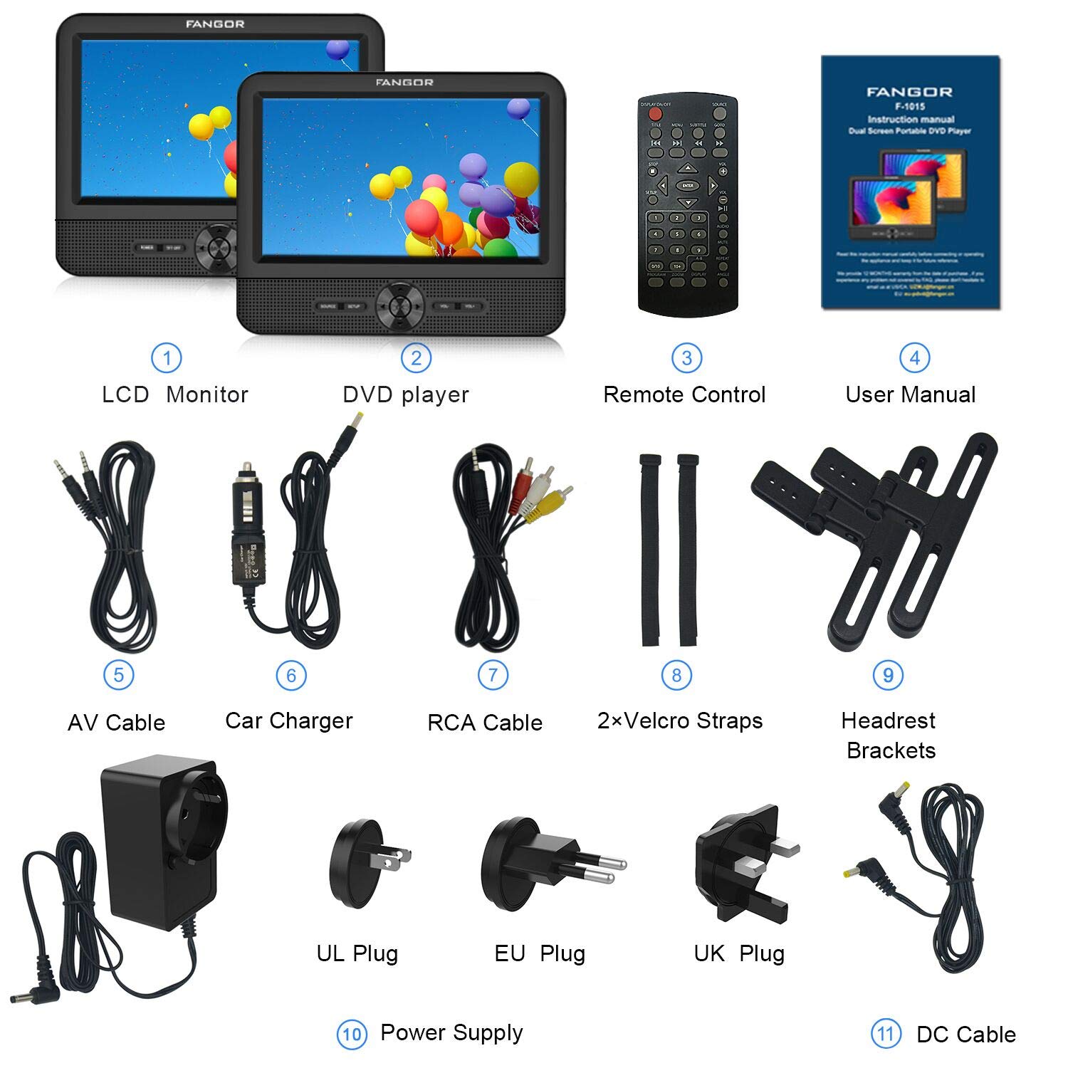 Buy FANGOR 10.1'' Car DVD Player Dual Screen, Headrest Video Player