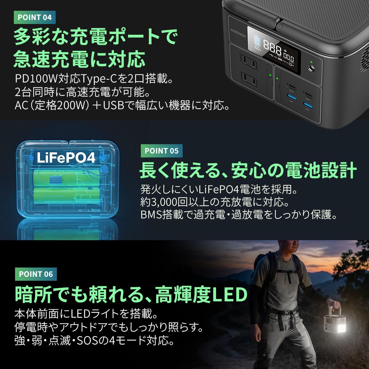 Amazon.co.jp: ポータブル電源 蓄電池 小型 192Wh 60000mAh 定格200W