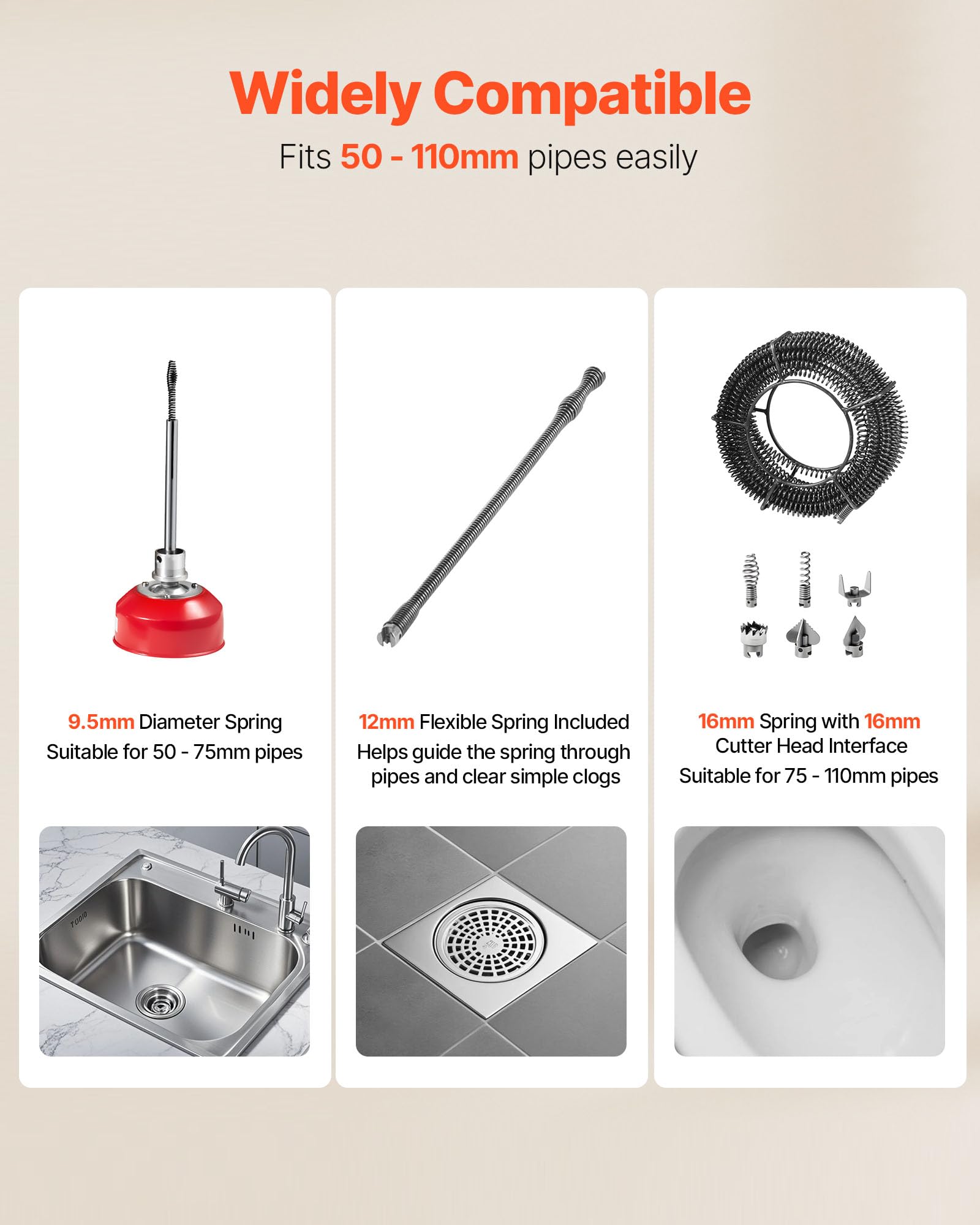 VEVOR Macchina Sturatubi Elettrica per Scarico di Tubi, 500 W, 1400 giri/min, con Cavo a Molla in Acciaio, Pulitrice per Tubi di Scarico con 6 Taglierine Diametro 50-110 mm, Docce, Bagno, Cucina