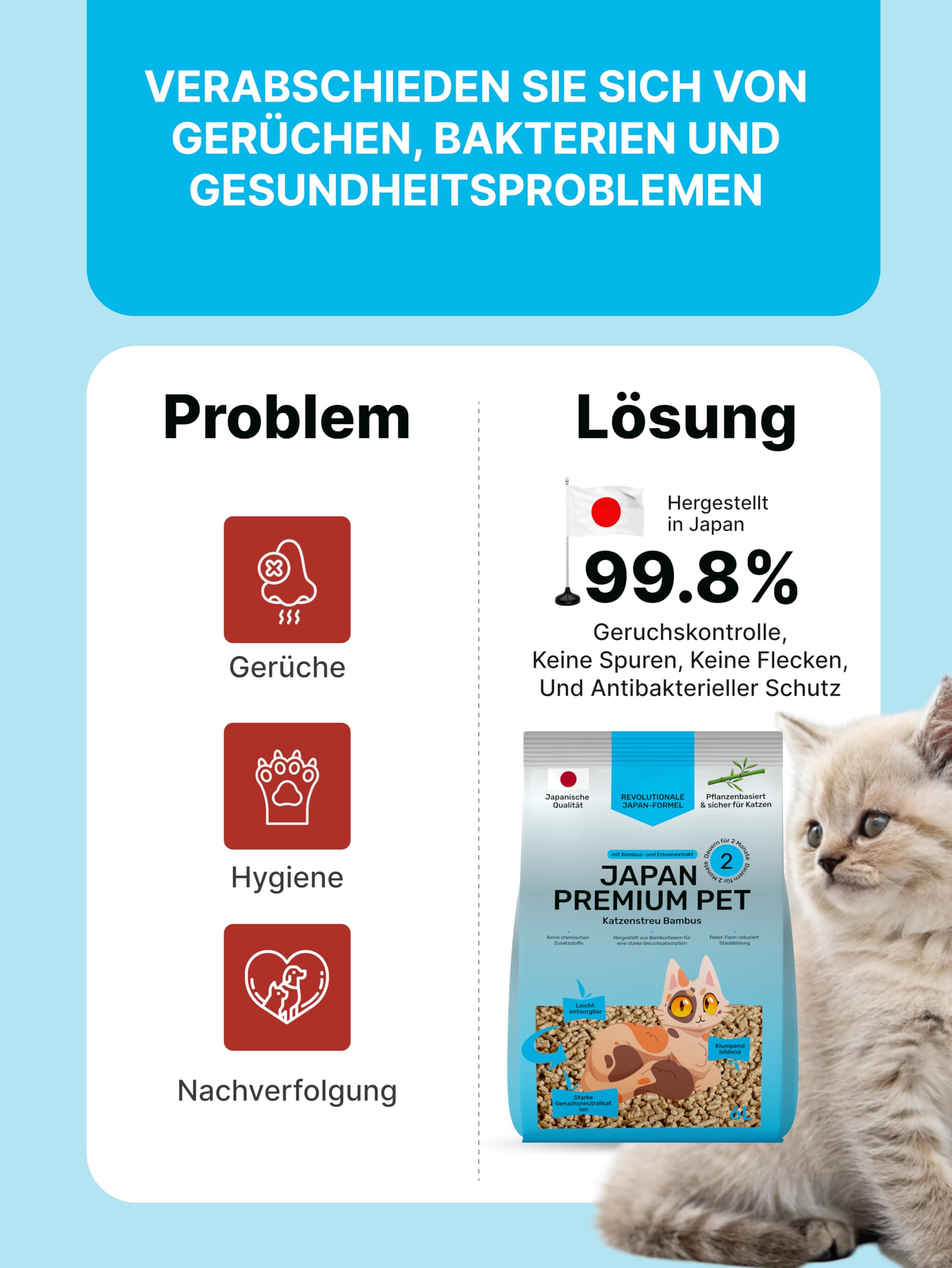 Antibacterial Katzenstreu Pellets mit Gesundheitsindikator | Aus Kokosnussmilch & Bambus-Extrakt mit Japanischer Tee | 100% Pflanzliche Katzenstreu Staubfrei | maximaler Saugkraft | (4x6L)